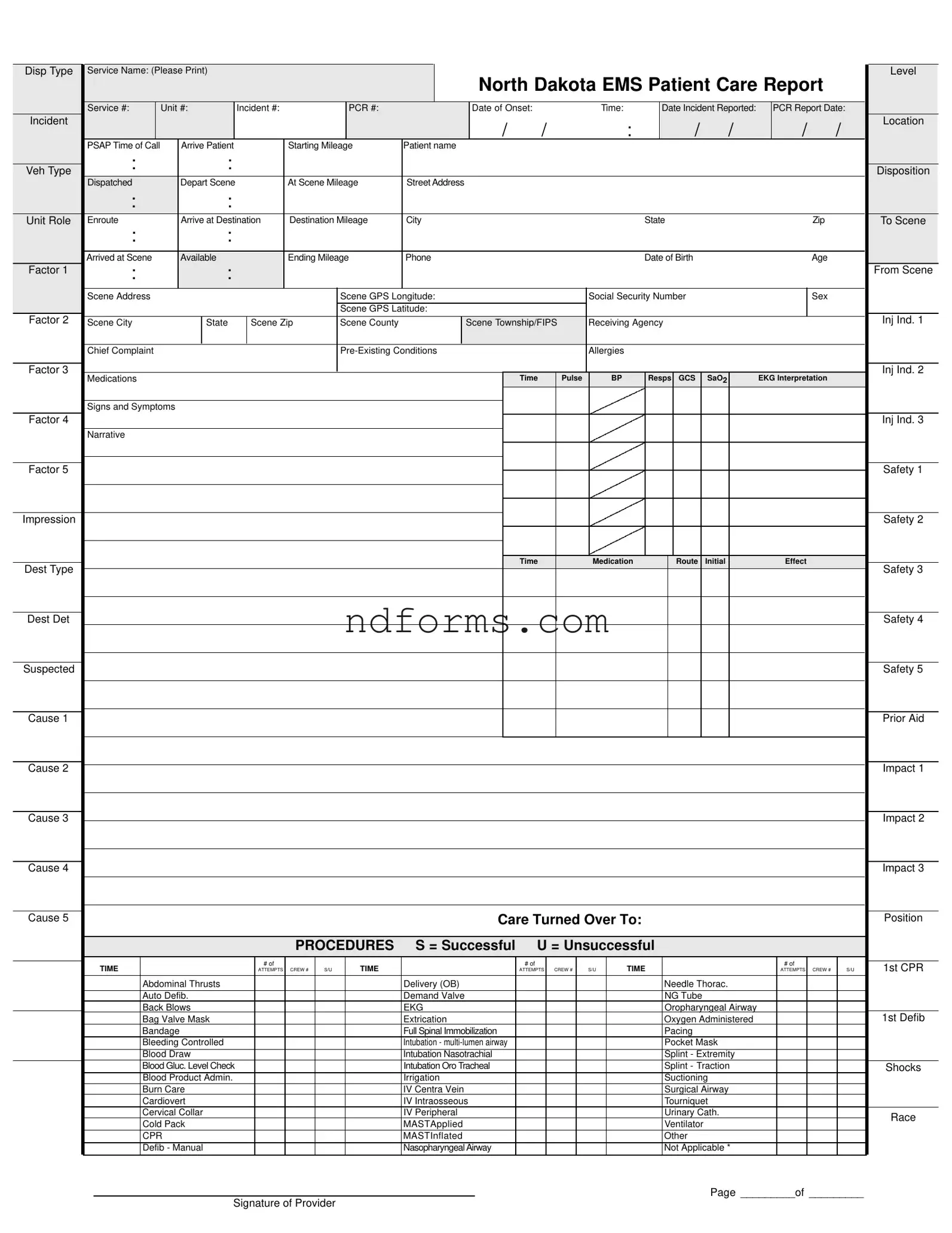 Printable North Dakota Ems Patient Care Report Template